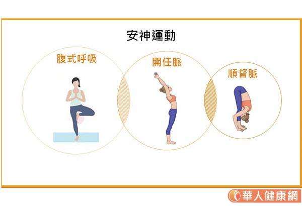 (圖/華人健康網提供) (圖/華人健康網提供)