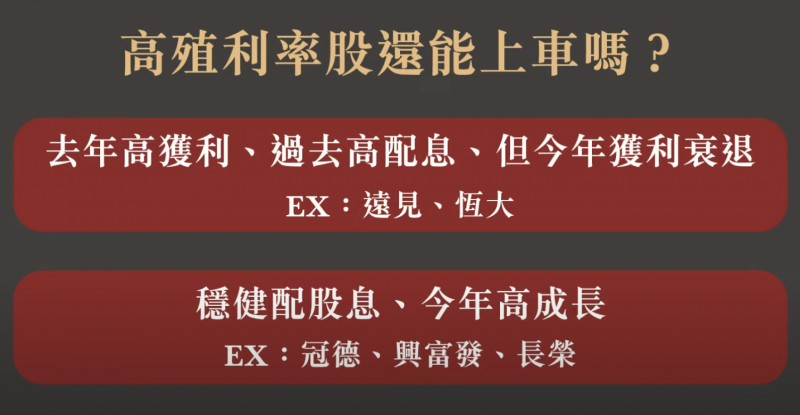高殖利率股還能上車嗎?(擷取自下班經濟學) 高殖利率股還能上車嗎?(擷取自下班經濟學)