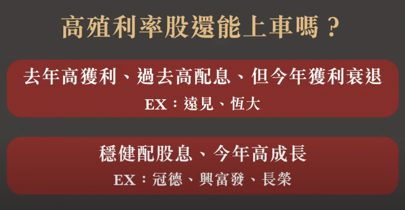 高殖利率股還能上車嗎？（擷取自下班經濟學）