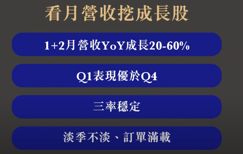 看月營收挖出成長股。(擷取自下班經濟學) 看月營收挖出成長股。(擷取自下班經濟學)