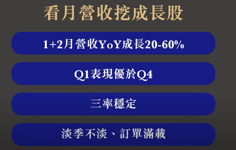 看月營收挖出成長股。（擷取自下班經濟學）