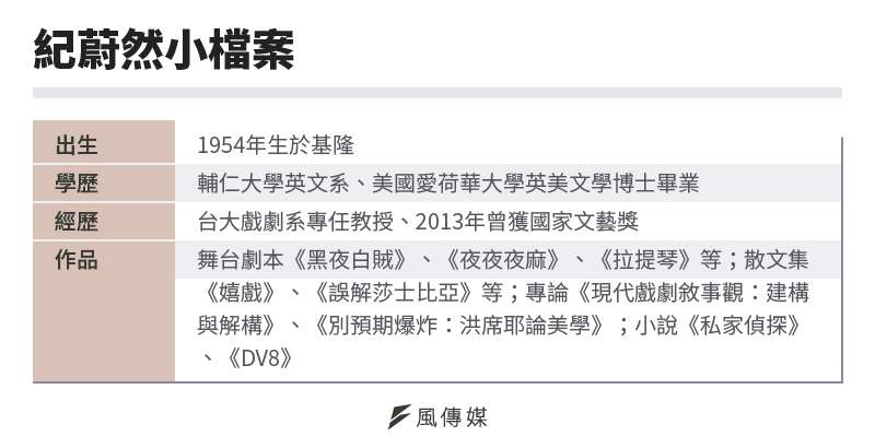 20210328-SMG0034-E01-紀蔚然小檔案 20210328-SMG0034-E01-紀蔚然小檔案