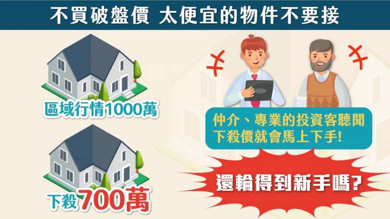 (圖片來源/樂居) (圖片來源/樂居)