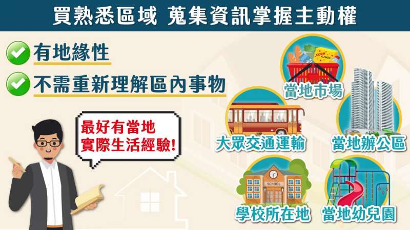 (圖片來源/樂居) (圖片來源/樂居)
