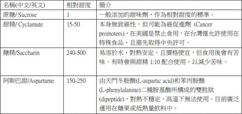 (圖/方格子提供) (圖/方格子提供)
