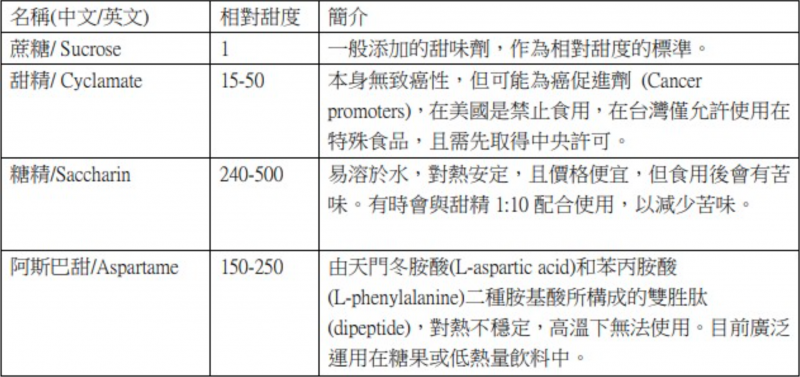 （圖／方格子提供）