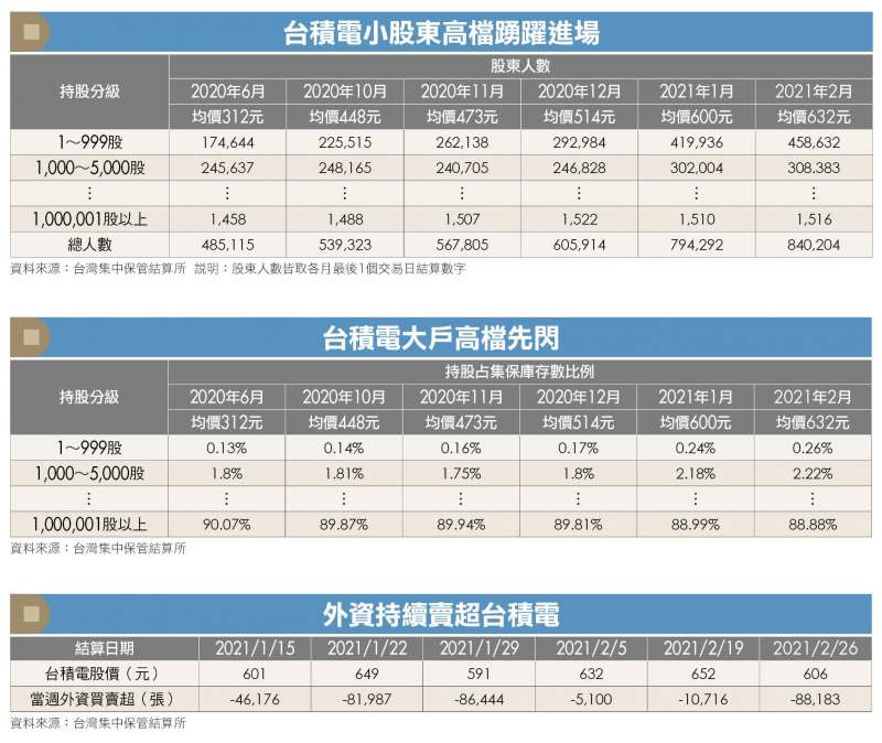 (圖/Money錢提供) (圖/Money錢提供)