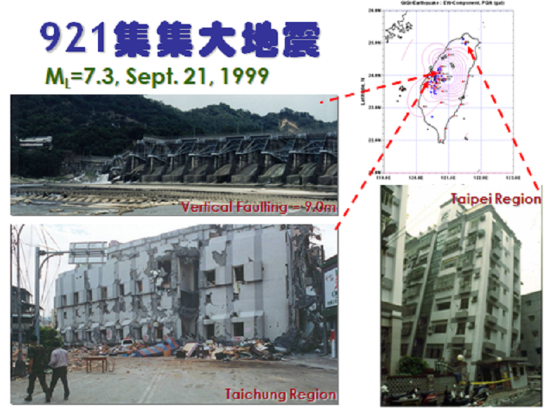1999年921大地震重創中臺灣。(作者提供) 1999年921大地震重創中臺灣。(作者提供)