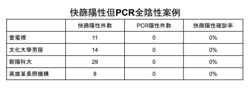 20210611-(陳淑華辦公室提供) 20210611-(陳淑華辦公室提供)