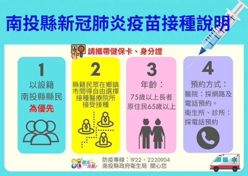 南投縣75歲以上縣民施打疫苗順序及規定。(圖/南投縣政府提供) 南投縣75歲以上縣民施打疫苗順序及規定。(圖/南投縣政府提供)