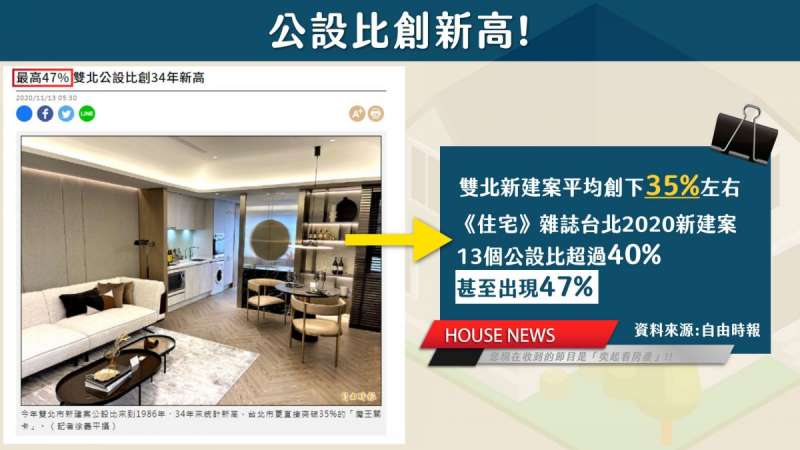 公設圖卡1 (圖/李奕農) 公設圖卡1 (圖/李奕農)