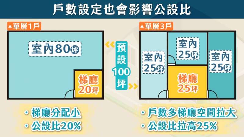 2 (圖/李奕農) 2 (圖/李奕農)