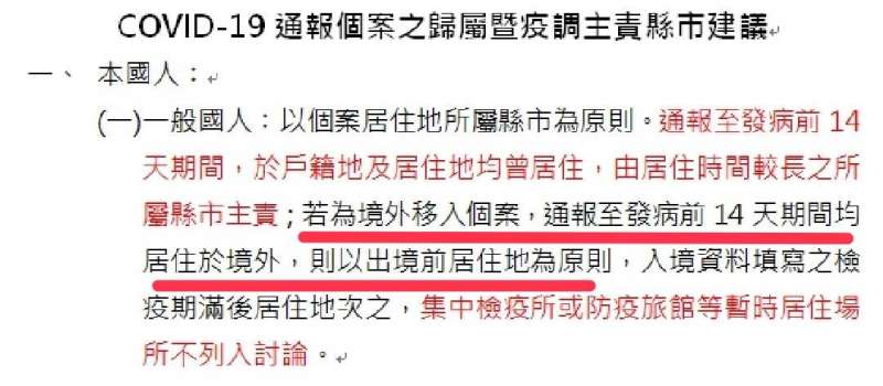 20210627-COVID-19通報個案之歸屬暨疫調主責縣市建議,一般國人若為境外移入個案,通報至發病前14天期間均居住於境外,以出境前居住地為原則。(屏東縣政府提供) 20210627-COVID-19通報個案之歸屬暨疫調主責縣市建議,一般國人若為境外移入個案,通報至發病前14天期間均居住於境外,以出境前居住地為原則。(屏東縣政府提供)