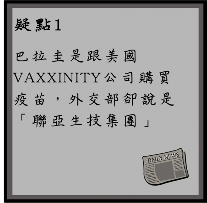 疑點一。(作者提供) 疑點一。(作者提供)
