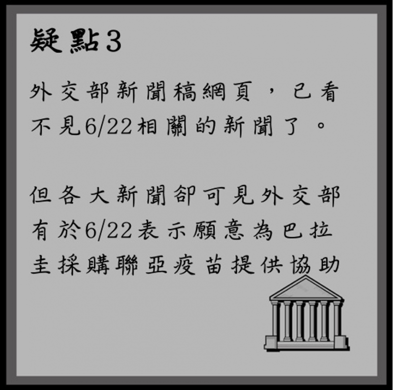 疑點三。(作者提供) 疑點三。(作者提供)