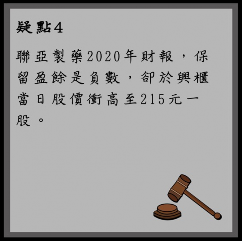 疑點四。(作者提供) 疑點四。(作者提供)