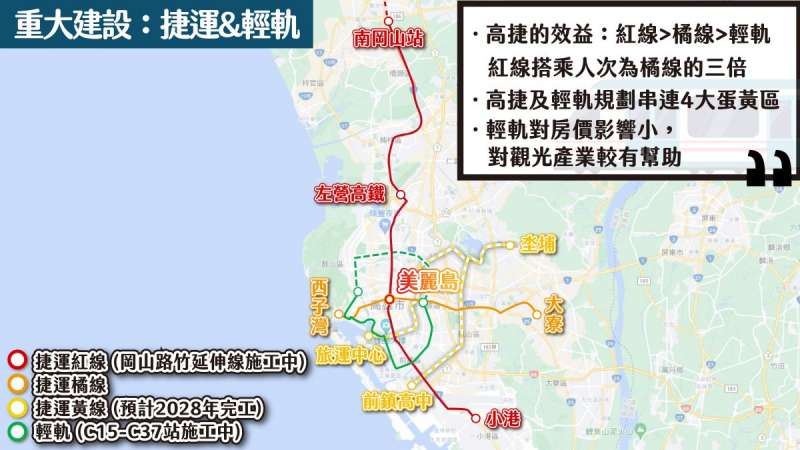 05捷運輕軌.jpg 05捷運輕軌.jpg