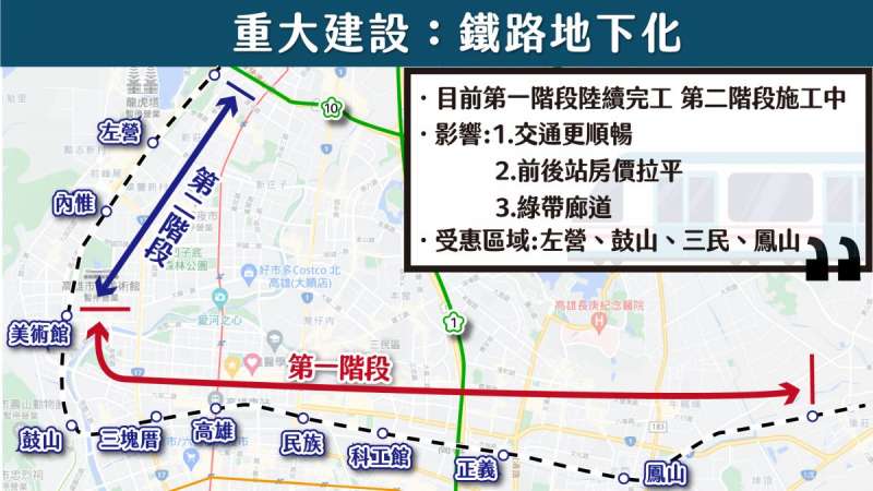04鐵路地下化.jpg 04鐵路地下化.jpg