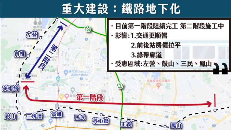 04鐵路地下化.jpg