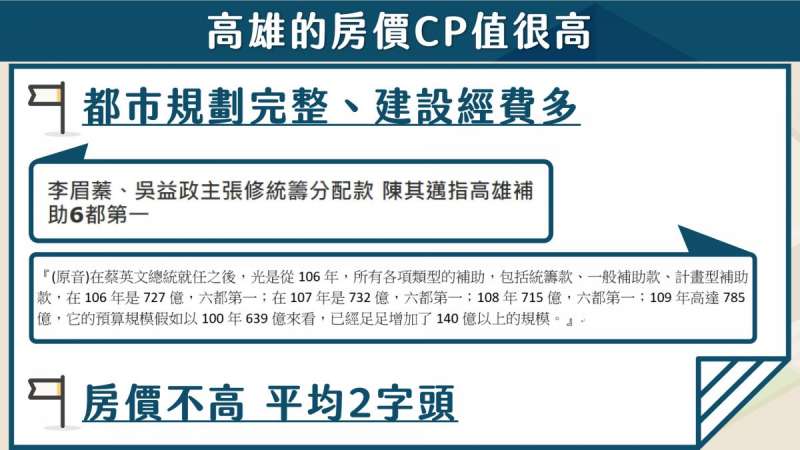 01-CP值高的高雄.jpg 01-CP值高的高雄.jpg