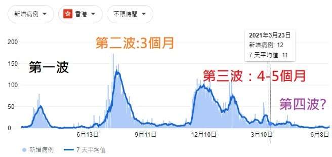 (圖/作者提供) (圖/作者提供)