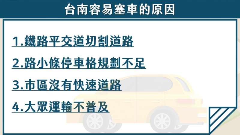 05塞車原因 (圖/樂居) 05塞車原因 (圖/樂居)