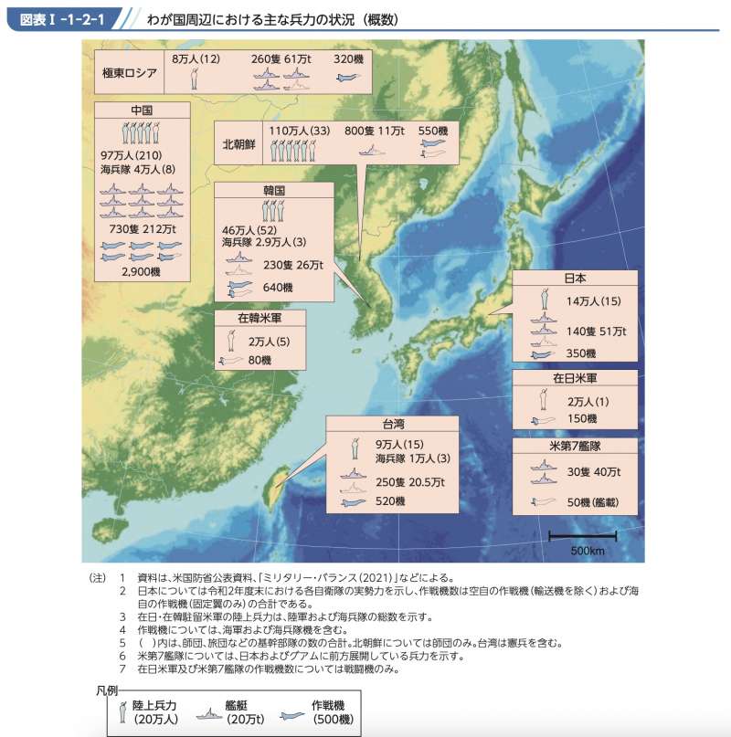 令和3年版的日本《防衛白皮書》介紹台海兩岸軍力現況。（翻攝防衛省官網）