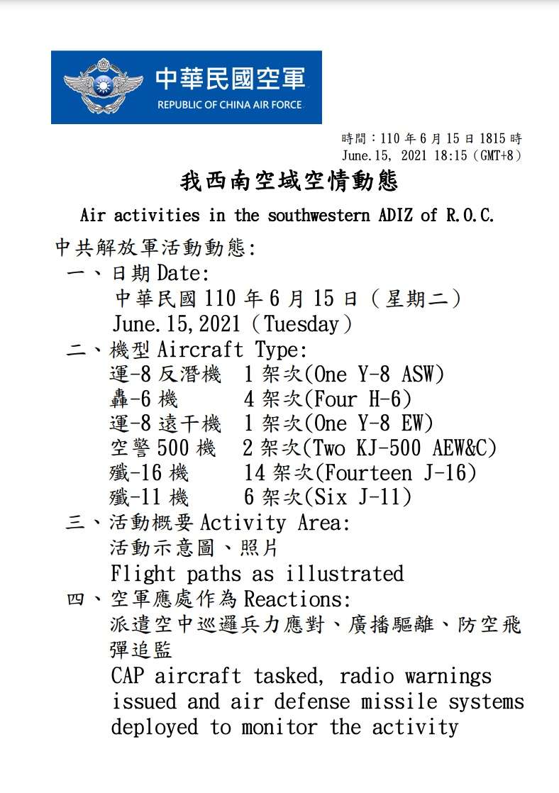 出動二十多個架次的各式戰機，已是解放軍騷擾台海的常態。（美聯社）