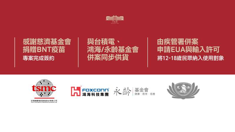 20210721-慈濟基金會也順利購買到疫苗,行政院21日下午也召開記者會進行說明。(行政院提供) 20210721-慈濟基金會也順利購買到疫苗,行政院21日下午也召開記者會進行說明。(行政院提供)