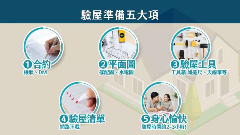 驗屋有五大準備事項 (圖/樂居) 驗屋有五大準備事項 (圖/樂居)