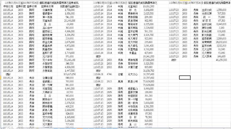 (圖/方格子提供) (圖/方格子提供)