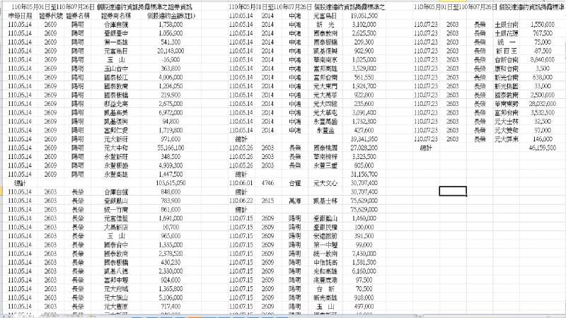 （圖／方格子提供）