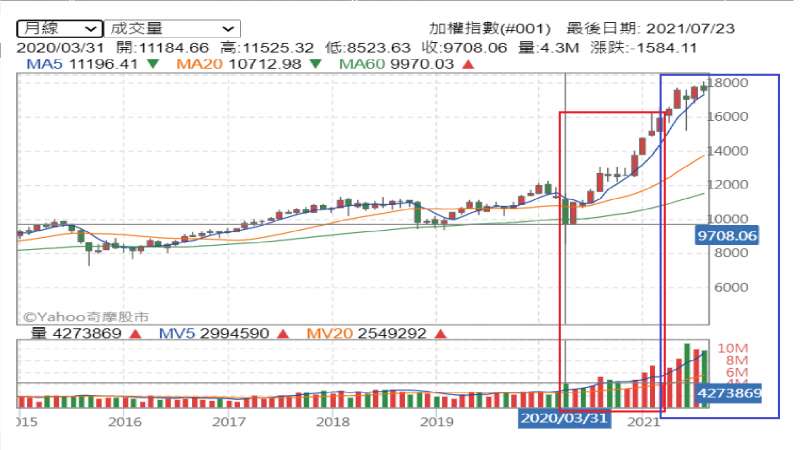 (圖/方格子提供) (圖/方格子提供)