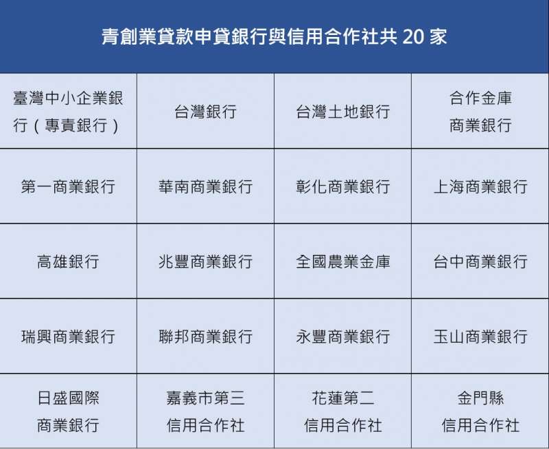 (圖/取自職場熊報) (圖/取自職場熊報)