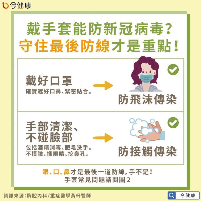 (圖/今健康提供) (圖/今健康提供)