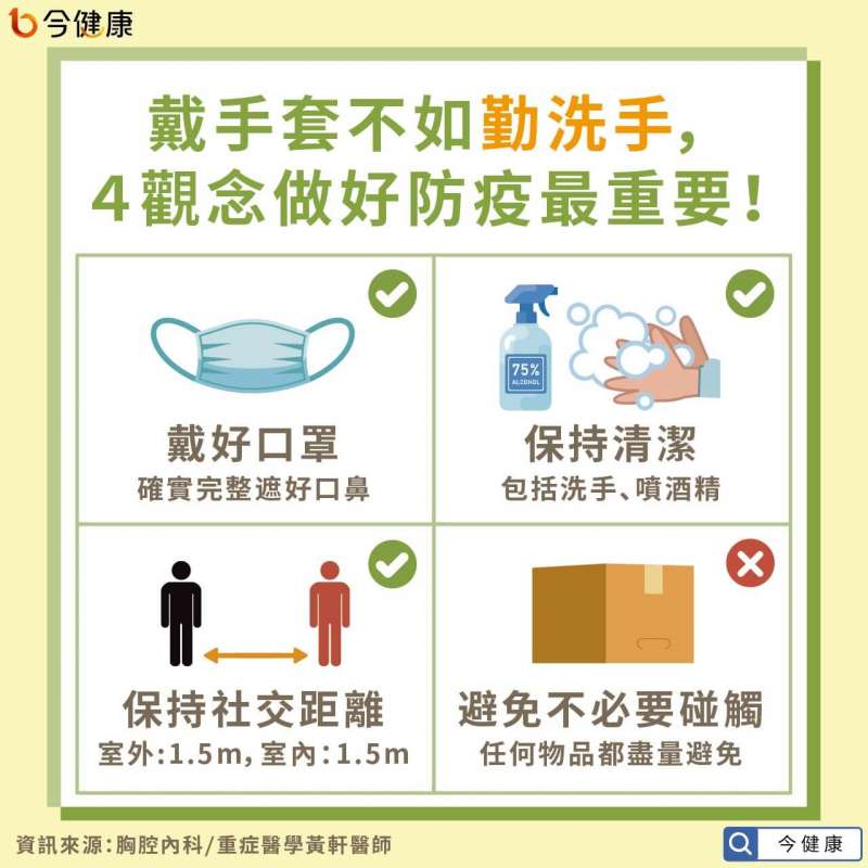 (圖/今健康提供) (圖/今健康提供)