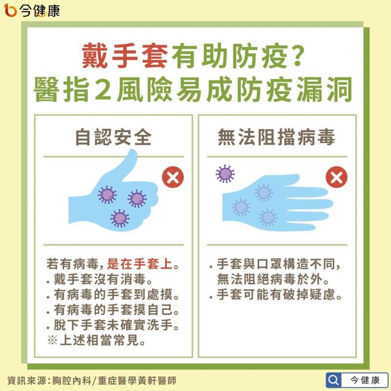 (圖/今健康提供) (圖/今健康提供)