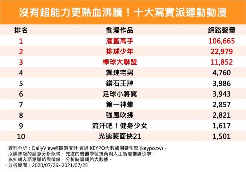 (圖/網路溫度計提供) (圖/網路溫度計提供)