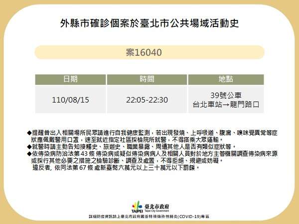 20210824-台北市政府24日公布1案確診足跡,為1例新北市個案。(台北市政府提供) 20210824-台北市政府24日公布1案確診足跡,為1例新北市個案。(台北市政府提供)