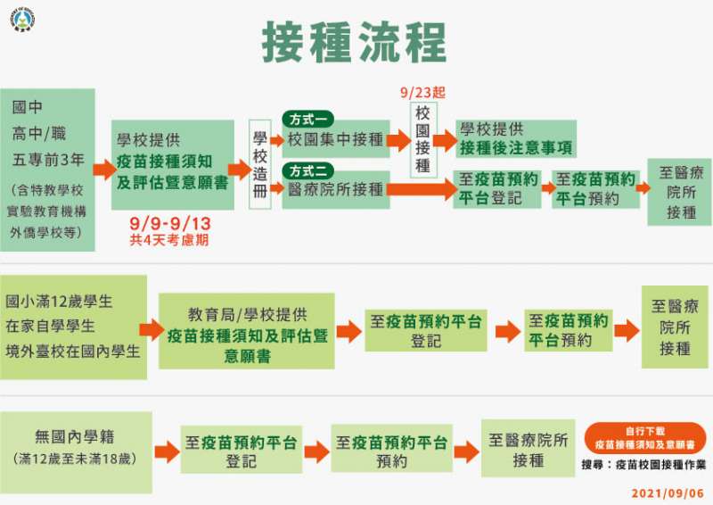 (圖/教育部提供)