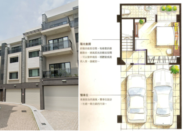 居住型態轉變,孝親房需求愈來愈低,圖左為新加坡式透天厝。(圖/翻攝自GoogleMap) 居住型態轉變,孝親房需求愈來愈低,圖左為新加坡式透天厝。(圖/翻攝自GoogleMap)