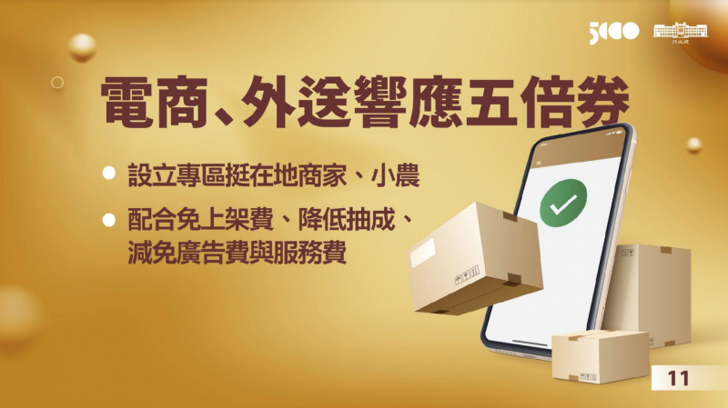 五倍券懶人包。(圖/行政院提供) 五倍券懶人包。(圖/行政院提供)