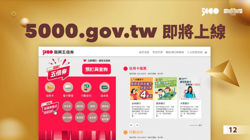 五倍券懶人包。(圖/行政院提供) 五倍券懶人包。(圖/行政院提供)