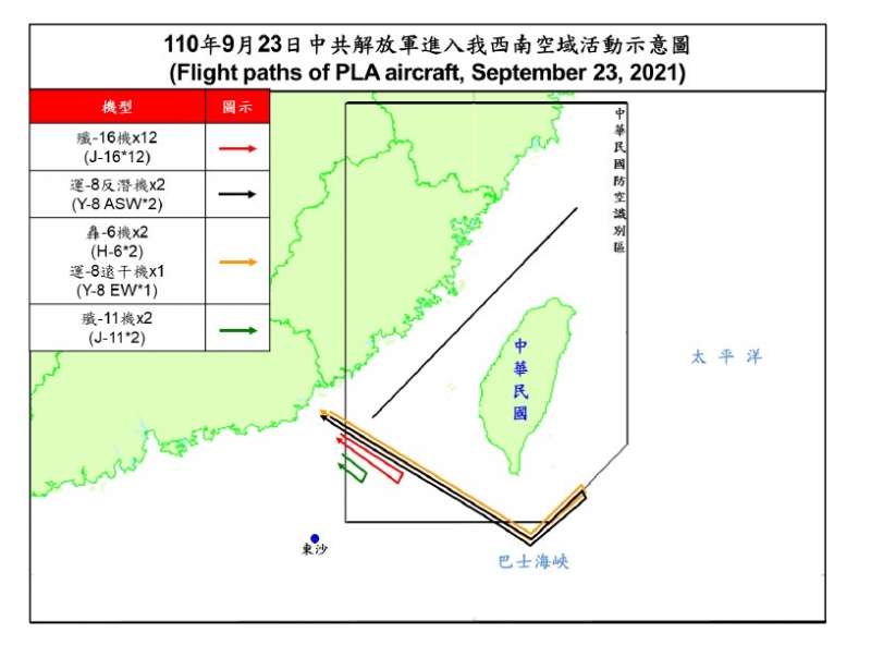 23日上午共機侵擾我周邊空域。（空軍司令部提供）