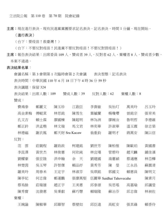 20210926-立法院院會紀錄。(刪Q總部提供) 20210926-立法院院會紀錄。(刪Q總部提供)