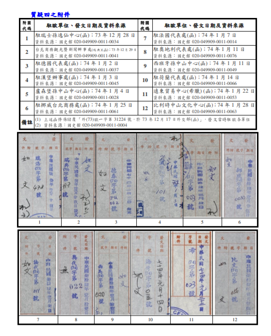 李安民觀點投書。(作者提供) 李安民觀點投書。(作者提供)