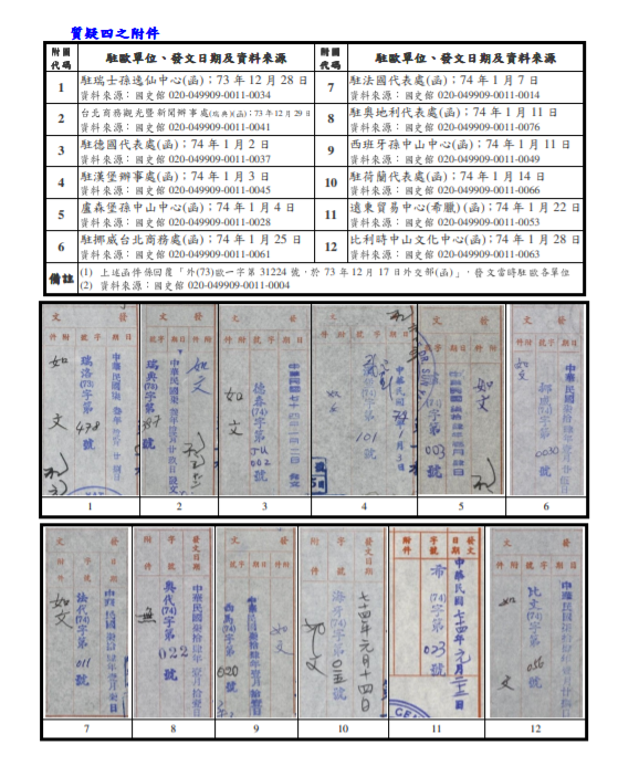 李安民觀點投書。（作者提供）