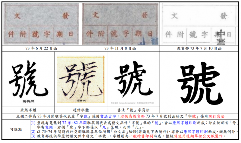 李安民觀點投書。(作者提供) 李安民觀點投書。(作者提供)