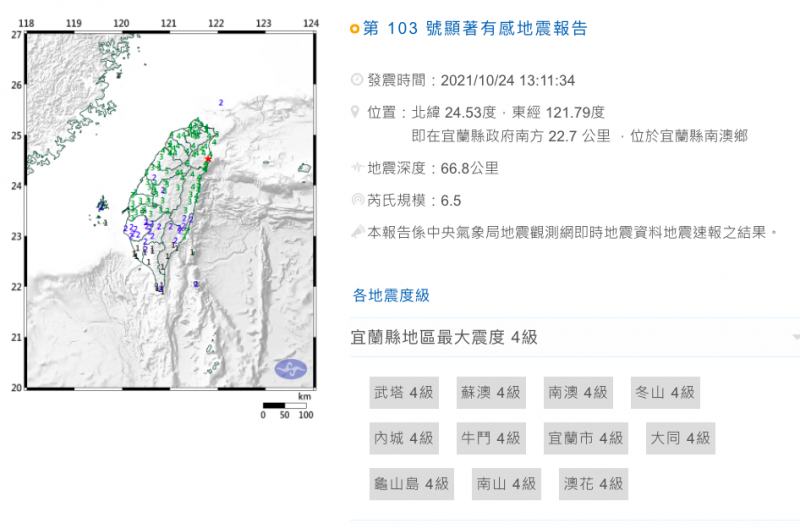 20211024-今天中午13時11分發生芮氏規模6.5地震，地震深度66.8公里，震央位於在宜蘭縣政府南方 22.7 公里、位於宜蘭縣南澳鄉。（取自中央氣象局）