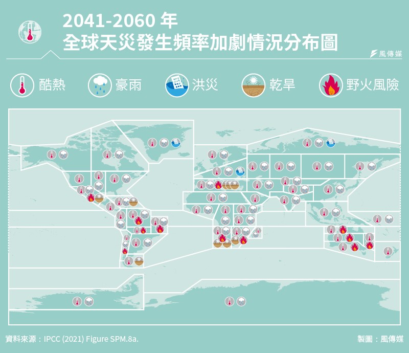COP26專題:2041-2060 年-全球天災發生頻率加劇情況分布圖。 COP26專題:2041-2060 年-全球天災發生頻率加劇情況分布圖。